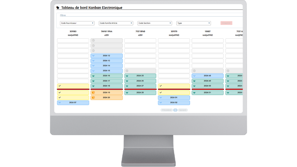 Dashboard Kanban electronique ekanban kanban digital